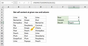 Get cell content at given row and column