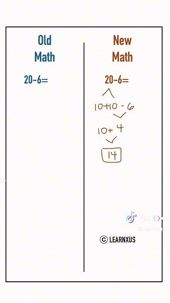 Old Math vs New Math | Understanding the Evolution of Mathematics