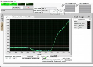 Kipling and other LabJack software
