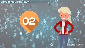 Two-Digit Multiplication | Steps & Examples