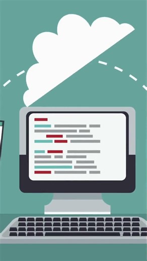 What is API (Application programming interface)?