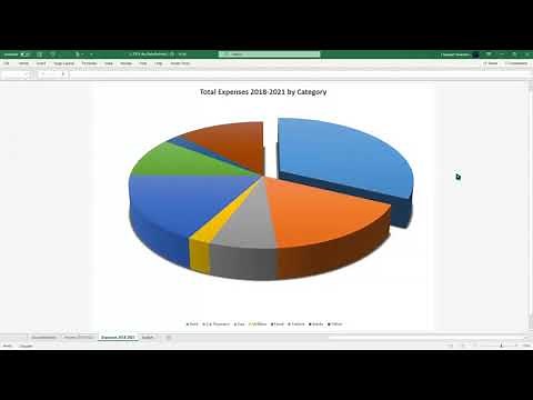 Excel 2016: Module 4: SAM Project 1a Walkthrough