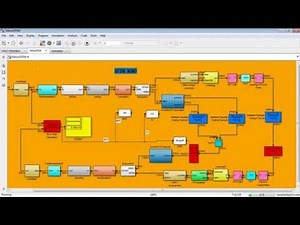 MIMO OFDM matlab simulink projects