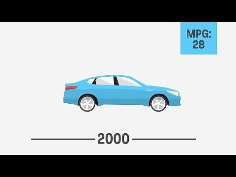 Flat Design Animation