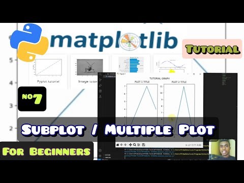 How to Plot Graph in Python | Subplot