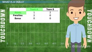 How to Read a Table: Lesson for Kids