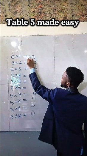 Learn the 5 Times Table the Easy way