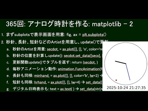 だれでもPython 365回: アナログ時計を作る: matplotlib – 2