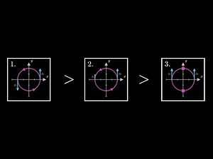 Vector Calculus: Understanding Curl