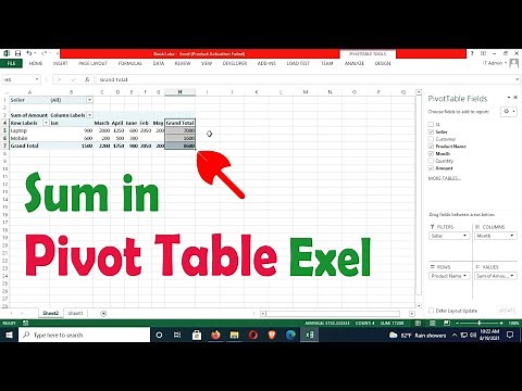Pivot Table in Excel | How to Sum in Excel Using Pivot Table