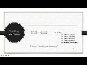 What is a Queue and Implementing a Queue class in Python