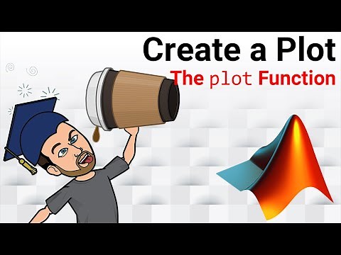 Step-by-Step Guide to Creating 2D Plots in MATLAB