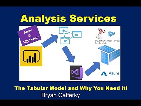 Microsoft Analysis Services: The Tabular Model and Why You Need It!