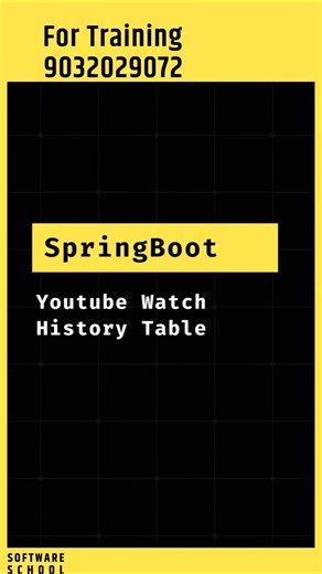 DB Design for YouTube Watch History | Java Spring Boot Backend Developer Tutorial (Telugu) #coding