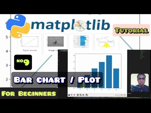 How to Plot Graph in Python | Bar Charts