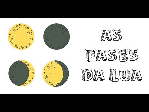 THE PHASES OF THE MOON