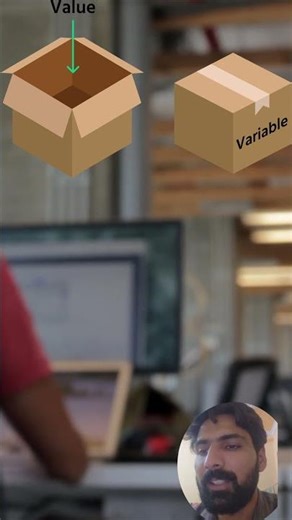 Variables and Data Types in Java Explained in Hindi | Core Java Series Day 5|Code Logic Hub #shorts