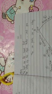 List the six parts of a story. Draw a diagram of the plot struc... | Filo