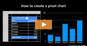 How to create a pivot chart