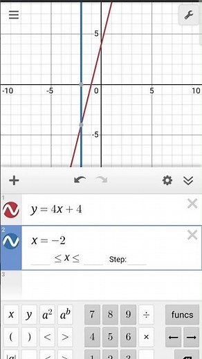 Plotting functions using Desmos (online graphing calculator) #desmos