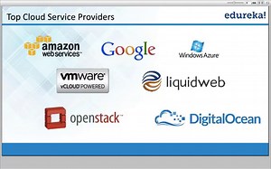 AWS Tutorial for Beginners | Introduction to Amazon Web Services