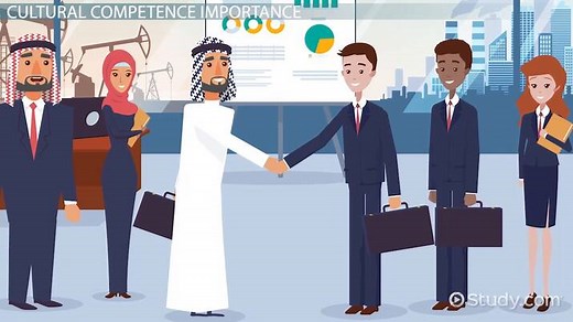 Cultural Competence | Definition, Model & Examples