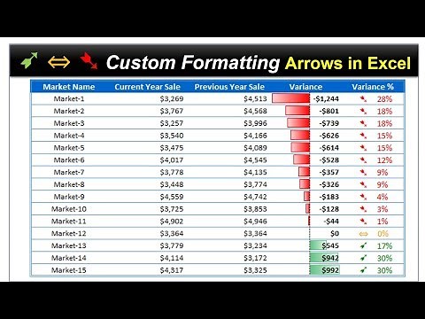 Arrows Symbols (➷➹) with Custom Formatting in Excel || Red/Green Data bars