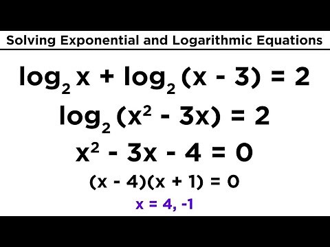 Solving Exponential and Logarithmic Equations