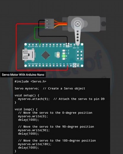 How to Interface Servo Motor With Arduino Nano