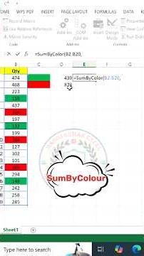 Excel Sum by Cell Colour using VBA | Green & Red Cell Total Automatically #excel