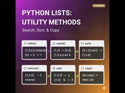 Python Full Course ❤️| Python List Methods – 📋 | Searching, Sorting & Utility Methods in Python
