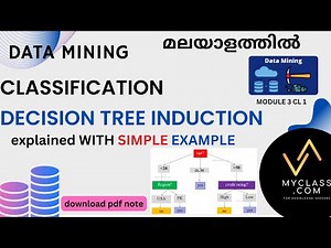 DM3 CL1 -Decision Tree Classification Algorithm in Data Mining (മലയാളത്തിൽ)