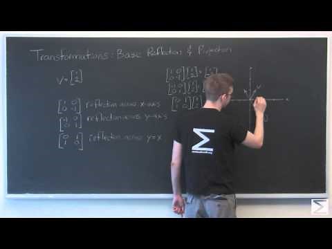 Linear Algebra: Basic Reflection and Projection Matrices
