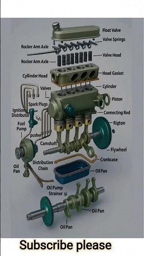 Car Engine Parts Diagram | Internal Combustion Engine Components with Labels