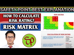 RISK MATRIX | STEP BY STEP RISK RATING CALCULATION | DETAILED EXPLANATION