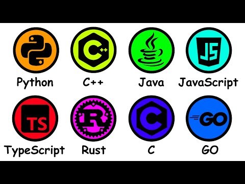 Every Programming Language Explained in 16 Minutes