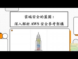 【技術分享】雲端安全藍圖｜深入解析 AWS Security Reference Architecture (SRA)