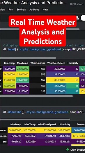 Real-Time Weather Forecast for Next Hours Using Python & AI | OpenWeatherMapAPI #machinelearning #ai