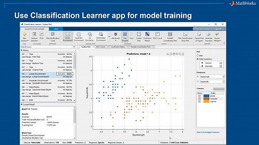 AI Techniques for ECG Classification, Part 2: ECG Classification Using Machine Learning