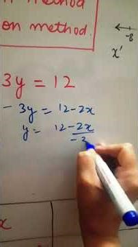 CLASS 10 MATHS: PAIR OF LINEAR EQUATIONS IN TWO VARIABLES: GRAPHICAL METHOD