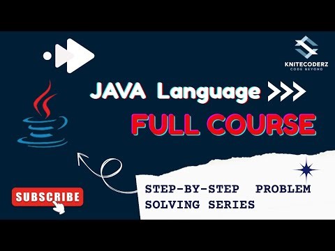 Print Hello World in Java | Java Programming