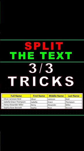 Excel Split Cell Formula | Separate First and Last Name of the Text With Comma and String