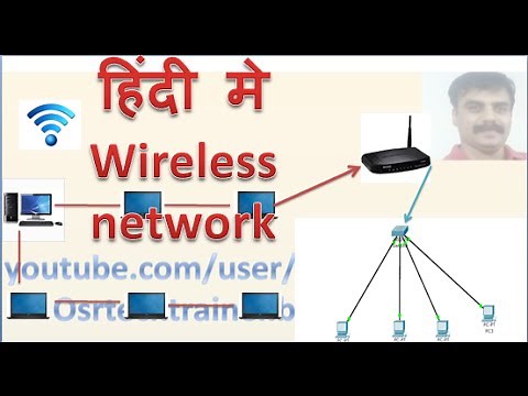 wireless networking tutorial in hindi | wireless network in hindi