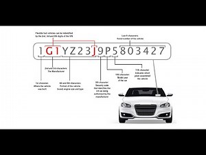 How To Decode Vehicle's VIN Number? 3 Website Revealed