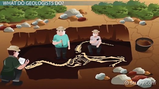 Geology Lesson for Kids: Definition & Facts