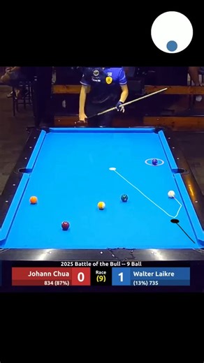 17K views · 172 reactions | Walter Laikre vs Johann Chua | 2025 Battle of the Bull. Computer vision algorithms used for ball trajectory simulation and data-driven visualization. | PerformStars | Facebook