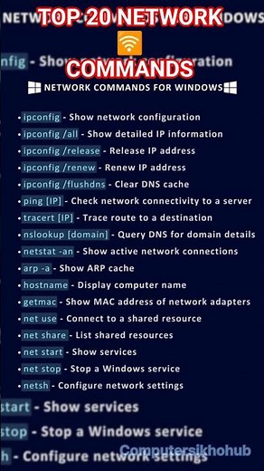 Top 20 Network Commands in Windows 🔥 | Must-Know CMD Commands #Shorts