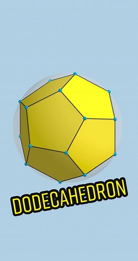 Exploring Dodecahedron Formation with GeoGebra