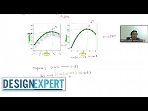1. Introduction to Design of Experiment