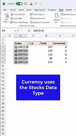 Currency Exchange Rate in Excel (Convert Currency Easily) #shorts